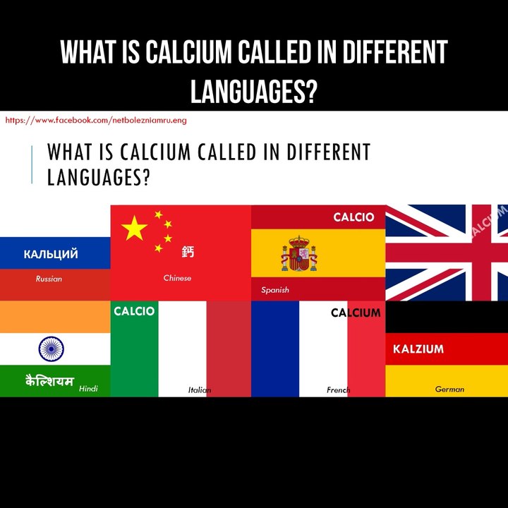 What is calcium called in different languages?