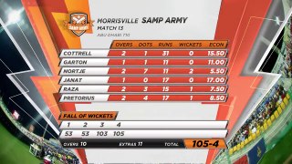 Match 13 HIGHLIGHTS | Morrisville SAMP Army vs The Chennai Braves | Day 5 | Abu Dhabi T10 Season 6