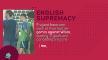 Wales v England: Battle of the Brits in Qatar