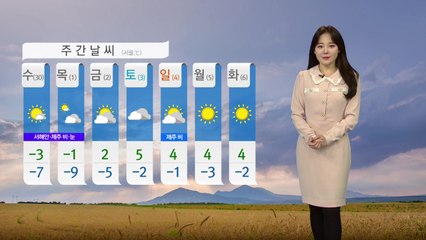 [날씨] 아침까지 곳곳 비...낮부터 찬바람 / YTN