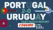 Les chiffres de Portugal - Uruguay - Foot - CM 2022