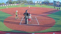 Blue Rawlings - 10U Thanksgiving Select Super NIT (2022) Sun, Nov 27, 2022 12:46 PM to 8:30 PM