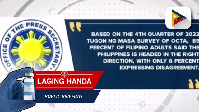 Nakararaming Pilipino, tiwalang nasa tamang direksiyon ang pamumuno ni PBBM ayon sa survey ng OCTA Research