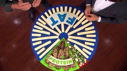 What You Should Eat on the Ketogenic Diet