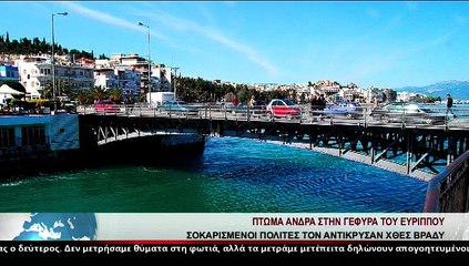 Γεγονότα 24.00 28-11-2022