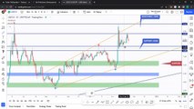 Bitcoin, Ethereum Technical Analysis, Altcoins To Hold Long-Term ft. Rich aka theSignalyst. Part 2: BTC, ETH, NWC, GALFTUS