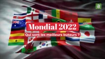 Mondial 2022: les meilleurs buteurs après le 2e tour