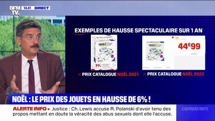 Des prix en hausse de 6% sur un an: les jouets ne sont pas épargnés par l'inflation