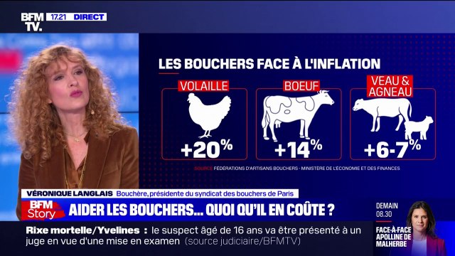 Hausse des prix de l'énergie: Nous réclamons une équité entre les artisans, quels qu'ils soient , affirme Véronique Langlais, présidente du syndicat des bouchers de Paris
