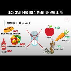 Less salt for treatment of swelling