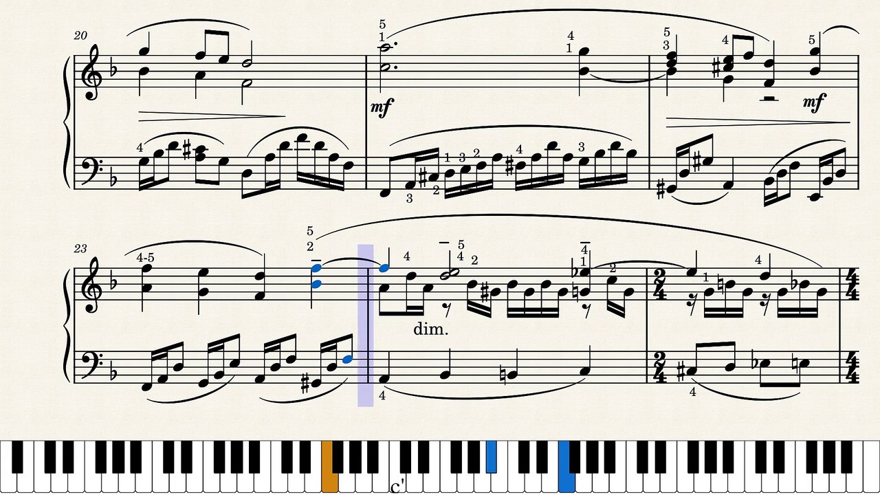 Rachmaninoff - Piano Concerto No 3 Theme from 1st mov. Easy Piano Solo arr.