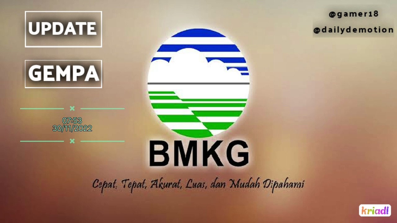 UPDATE GEMPA 22/11/2022 07.50 LT