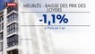 Paris : les loyers des meublés sont en perte de vitesse - Sujet CNews 2020
