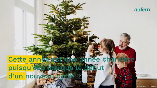 Horoscope 2023 : quels signes seront les plus chanceux ?