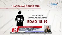 Pagdami ng mga maagang nabubuntis, nat'l social emergency raw na ikinababahala ng POPCOM | 24 Oras