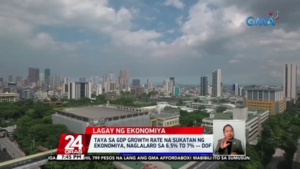 DOF: taya sa GDP Growth Rate na sukatan ng ekonomiya, naglalaro sa 6.5% to 7% | 24 Oras