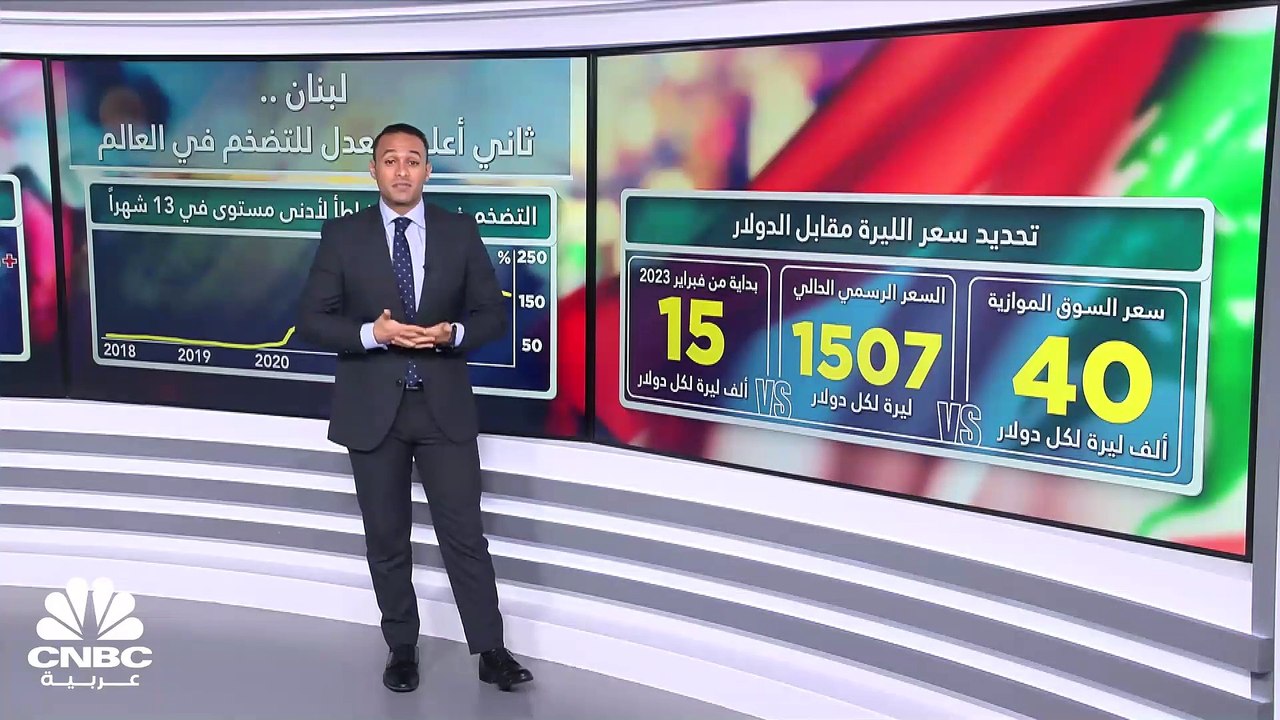 معدل التضخم في لبنان من بين الأعلى عالمياً.. ما هو الحل؟