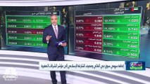 مكاسب جماعية للمؤشرات الكويتية.. وفوتسي أبوظبي يغلق تداولات الأسبوع على مكاسب بـ 160 نقطة