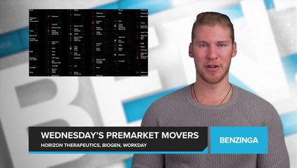 Wednesday’s Premarket Movers