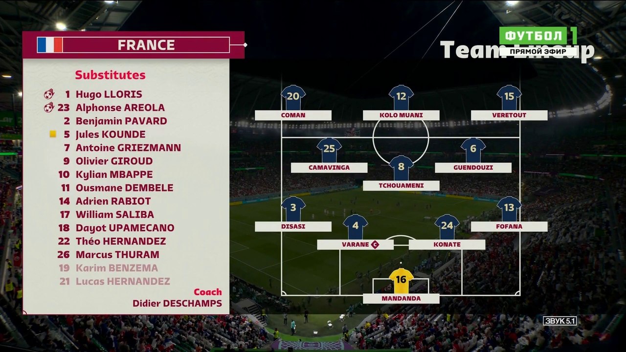 Tunisia vs France 1-0 - World Cup Qatar , 30-Nov-2022 HD