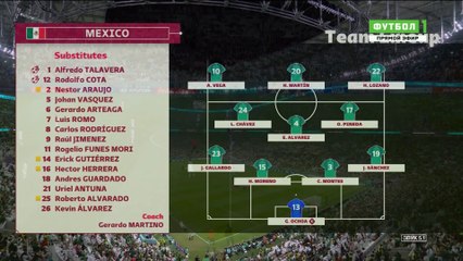 Saudi Arabia vs Mexico 1-2 Highlights All Goals  - World Cup, 30-Nov-2022 HD