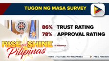 OCTA: 86% ng mga Pilipino, tiwala kay Pres. Ferdinand R. Marcos Jr.