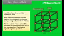 Mechanical properties of solids