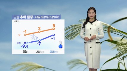 [날씨] 오늘 추위 절정...내일 아침까지 강추위 / YTN