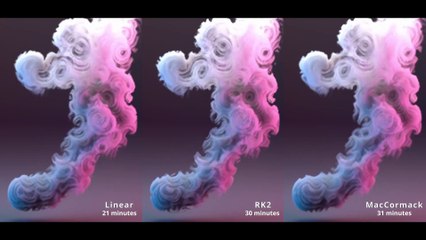 Efficient Neural Style Transfer For Volumetric Simulations