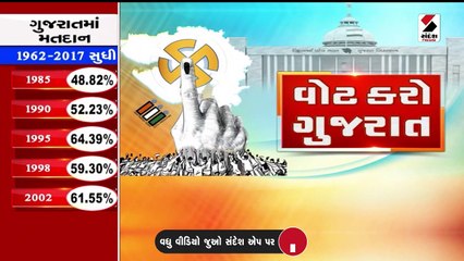 ભરૂચ જિલ્લો: ઝઘડિયાના કપલસાડી ગામે EVM ખોટકાયું