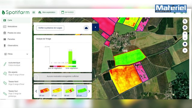 Quels avantages à utiliser l'application Spotifarm ?