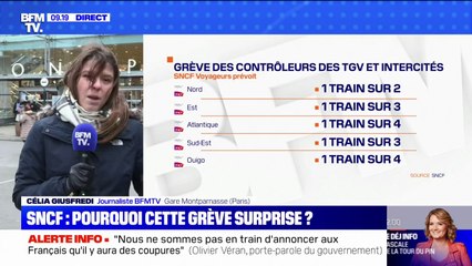 Grève à la SNCF: les prévisions de trafic de ce jeudi 30 novembre