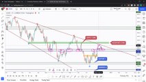 How To Trade Channels with theSignalyst! Crypto Market Overview, Bitcoin and Altcoins technical analysis