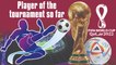 Fifa World Cup Qatar 2022: Player of the tournament so far