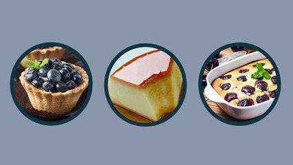 Comment partager un gâteau avec les divisions ?