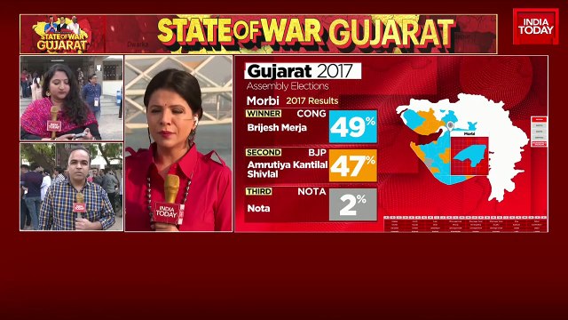 Gujarat Election 2022 Voting For 89 Seats Underway People Queue Up To Vote In Gujarat's Jamnagar