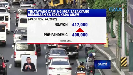 Babala ng MMDA: huwag harangan ang mga kalsada at bangketa sa Mabuhay Lanes | Saksi
