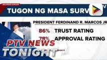Pres. Ferdinand R. Marcos Jr. receives high trust, approval ratings based on OCTA Research survey