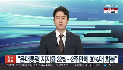 윤대통령 국정 지지율 32%…2주만에 30%대 회복 [NBS]
