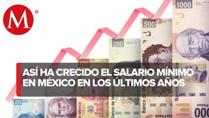 ¿De cuánto será el salario mínimo en 2023 tras el aumento?