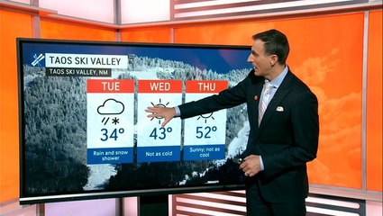 Your ski resort forecast for the end of November