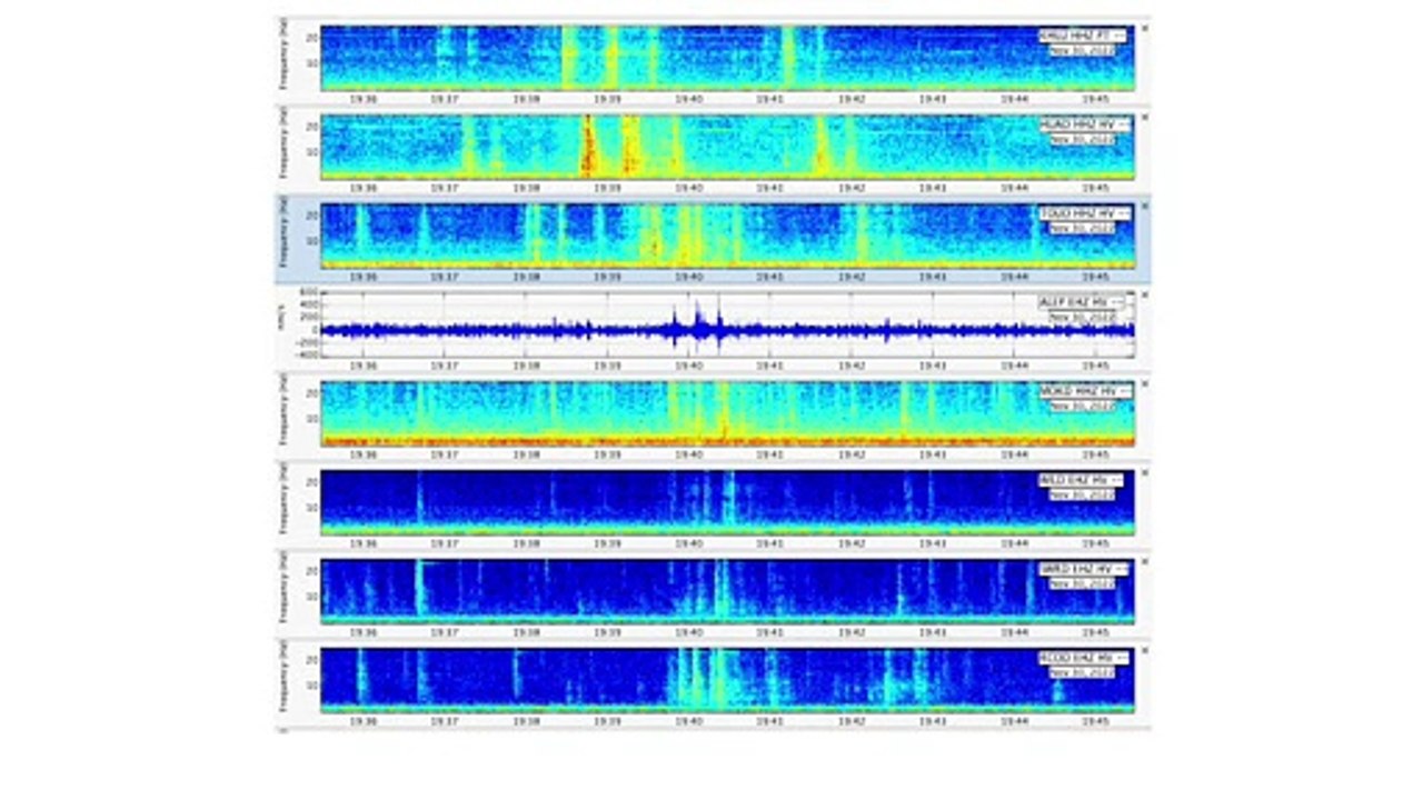 Erupção de vulcão e terremoto: Havaí encara "combo" de fenômenos naturais