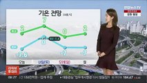 [날씨] 낮부터 추위 차츰 풀려…주말 곳곳 비,눈