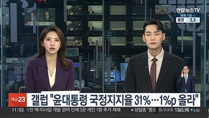 한국갤럽 "윤대통령 국정 지지율 31%…1주새 1%p 올라"