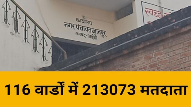 भदोही: नगर पालिका व नगर पंचायतों के वार्डों की आरक्षण सूची जारी