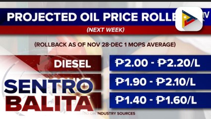 Panibagong oil price rollback, nakaamba sa susunod na linggo