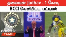 IPL 2023 mini auction வீரர்கள் விலை பட்டியல் வெளியானது *Cricket