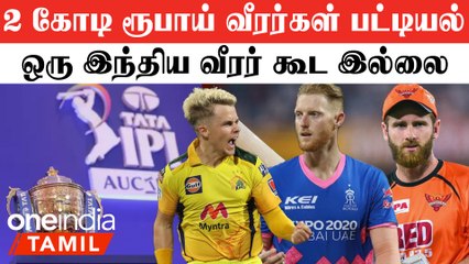 IPL 2023 Mini Auction: ரூ. 2 கோடி அடிப்படை விலை 21 வீரர்களின் பட்டியல் வெளியிடப்பட்டுள்ளது 🏏