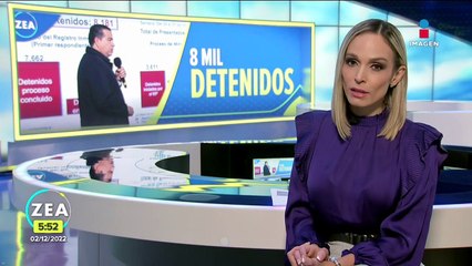 Detienen en México a más de 8 mil personas durante la última semana de noviembre