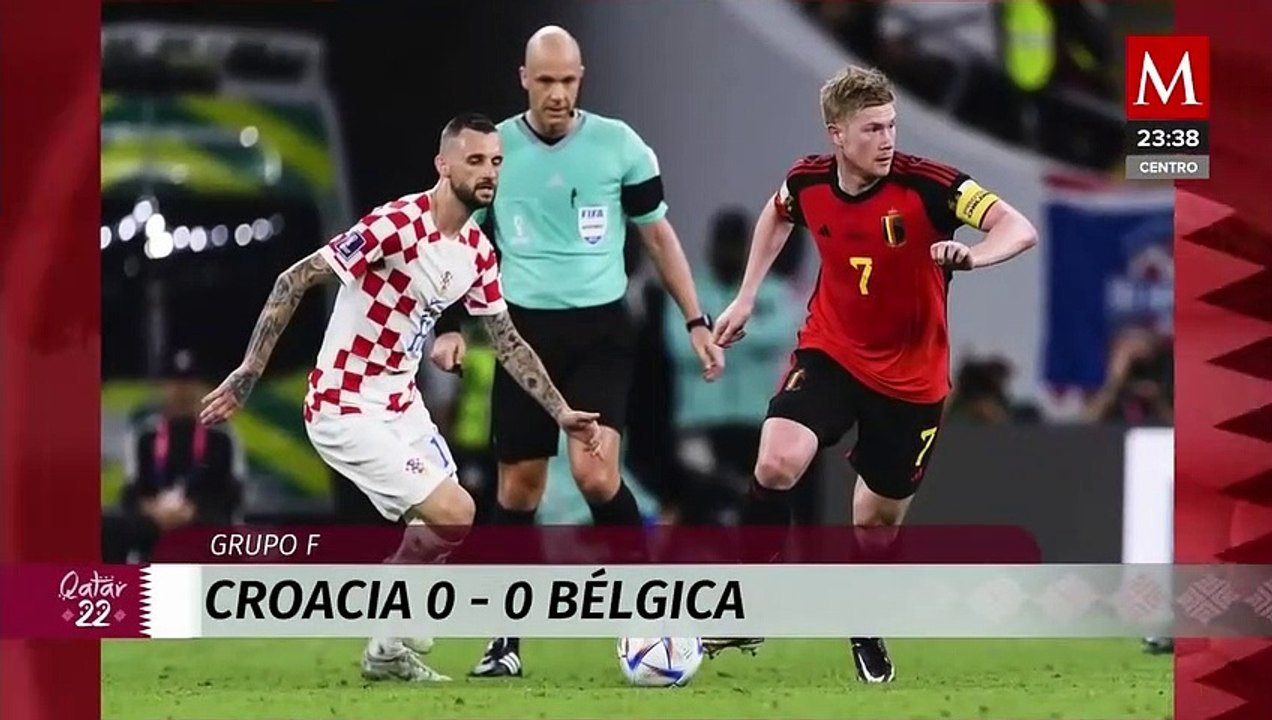 Bélgica queda fuera del Mundial de Qatar 2022